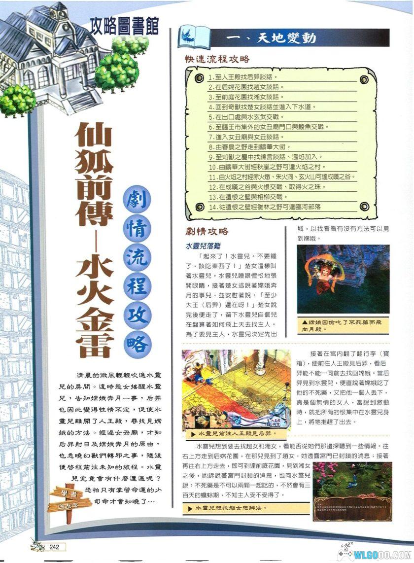 杂志《软体世界》211期全刊+副刊 1989-2006-图片28