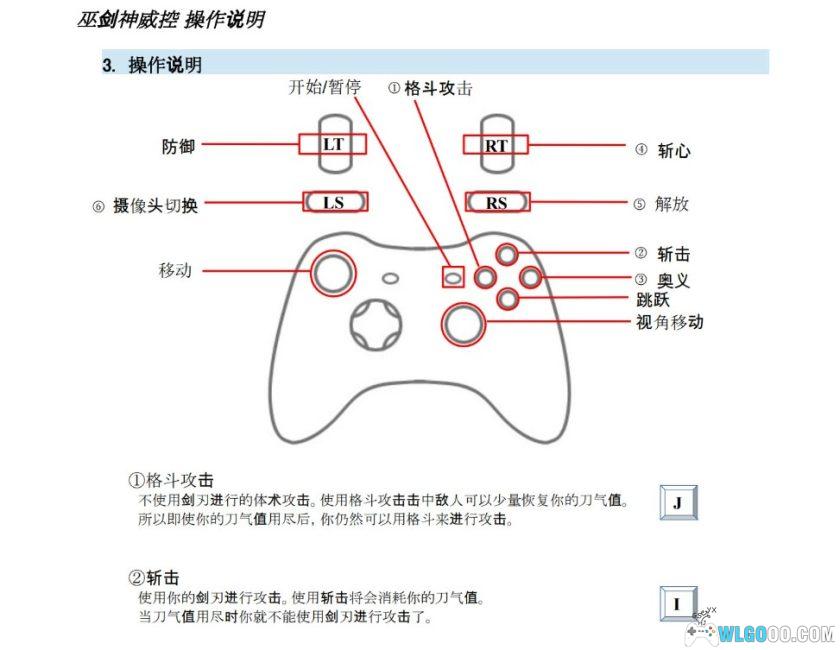 PC巫剑神威控 v1.1.4.0[中文]｜执剑JK，独立ACT游戏-图片19