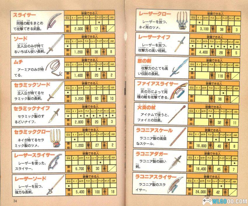 MD梦幻之星2：不归的终点[汉化]｜中文攻略+金手指-2026.1.2发布-图片152