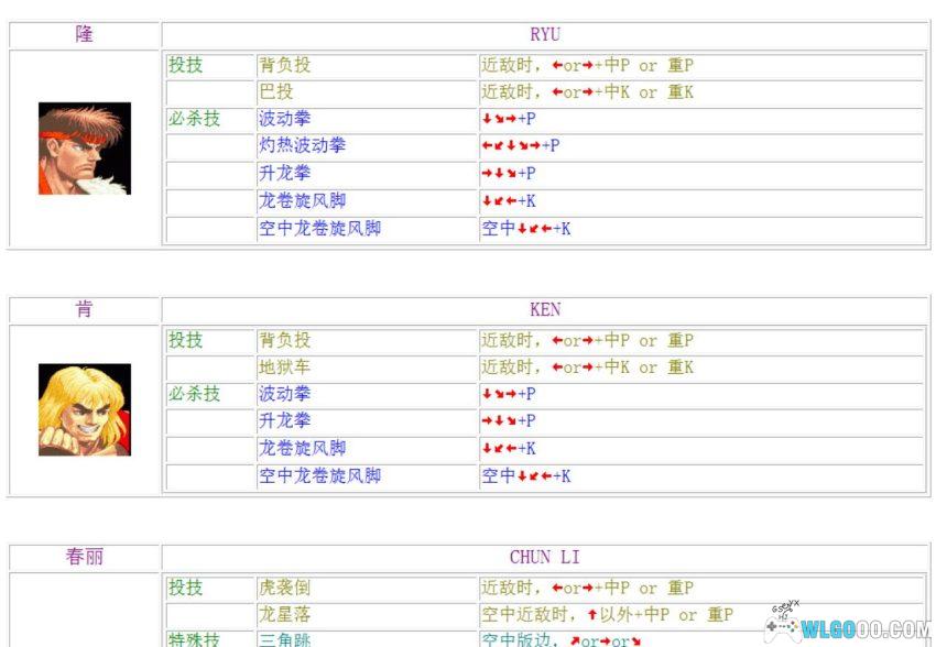 杂志 曙光格斗天书[5卷]｜2011-2021合集，格斗游戏出招攻略-图片13