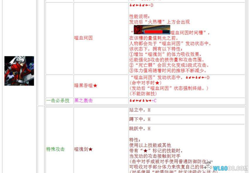 杂志 曙光格斗天书[5卷]｜2011-2021合集，格斗游戏出招攻略-图片9