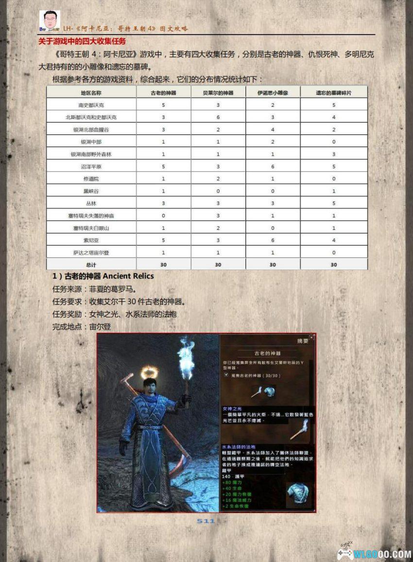 PC哥特王朝4：阿卡尼亚[2010年]｜附攻略本，重生还是“哥特”之死？-图片23
