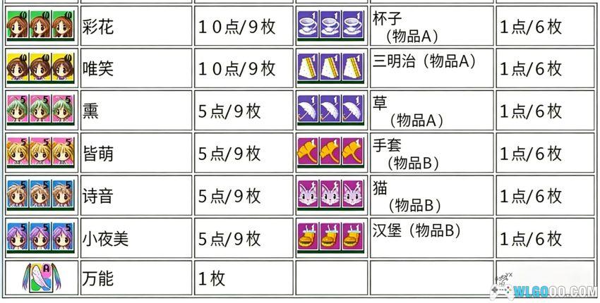 WSC秋之回忆：庆典[1.0汉化]｜附攻略-2026.1.29发布-图片7