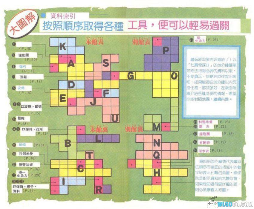 《七宝奇谋2》中文完全必胜本|宝岛版 华泰系列82-图片5