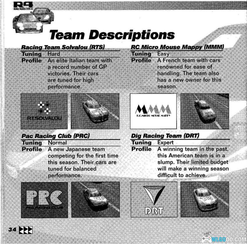 PS1山脊赛车4[汉化]｜解锁存档+金手指-2026.1.31发布-图片20