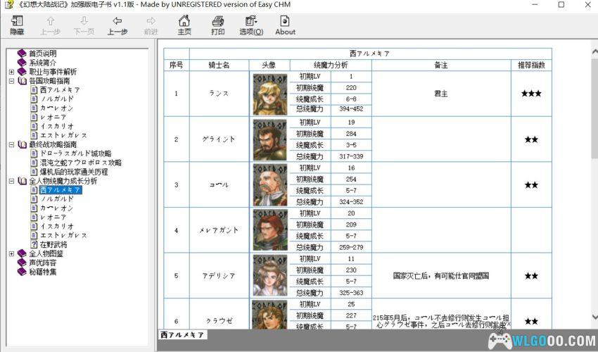 PS幻想大陆战记 chm攻略电子书v1.1-图片4