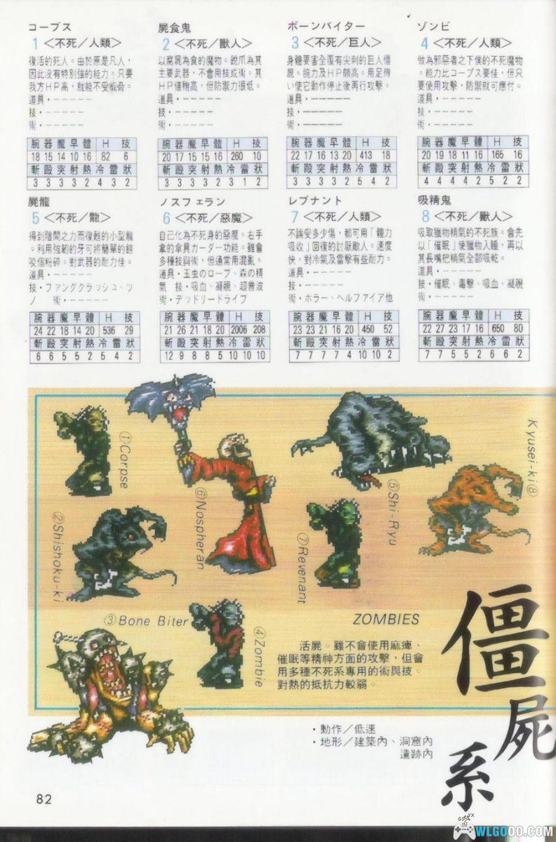 《浪漫沙加2》攻略引导篇+基础知识篇+彻底攻略篇｜尖端出版 003-005套书-图片30