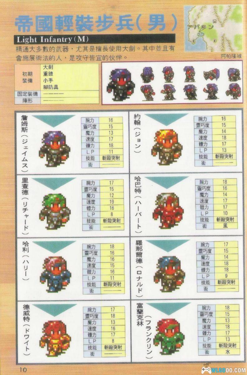 《浪漫沙加2》攻略引导篇+基础知识篇+彻底攻略篇｜尖端出版 003-005套书-图片21