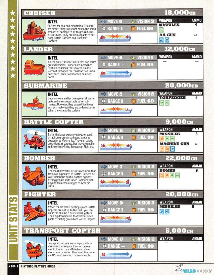 GBA高级战争1+2[汉化B16]｜攻略金手指-2026.2.5发布-图片48