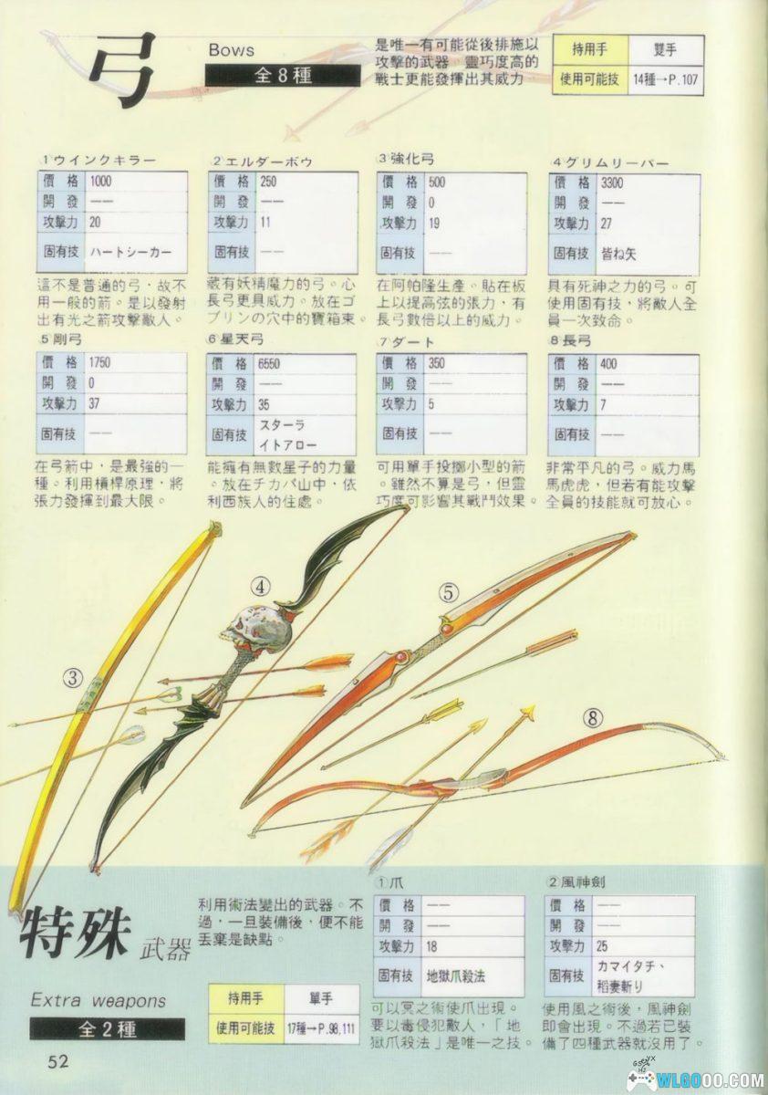 《浪漫沙加2》攻略引导篇+基础知识篇+彻底攻略篇｜尖端出版 003-005套书-图片24