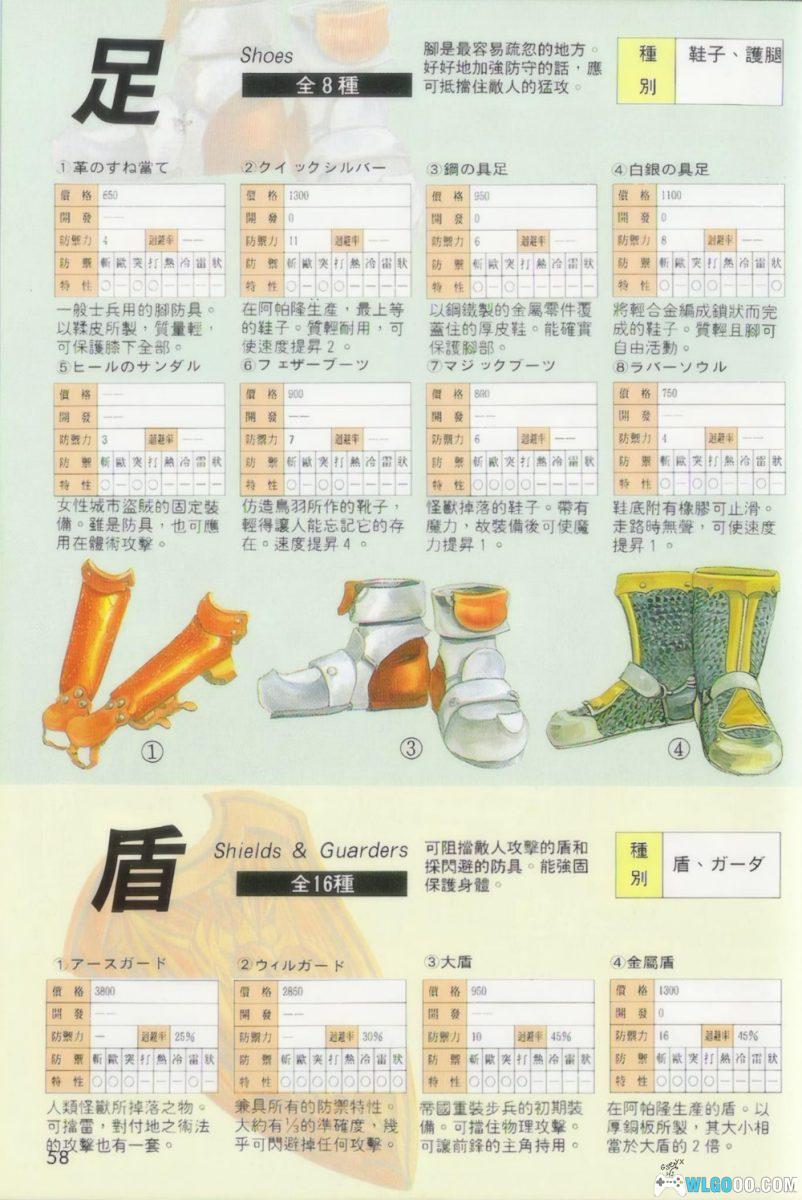 《浪漫沙加2》攻略引导篇+基础知识篇+彻底攻略篇｜尖端出版 003-005套书-图片27