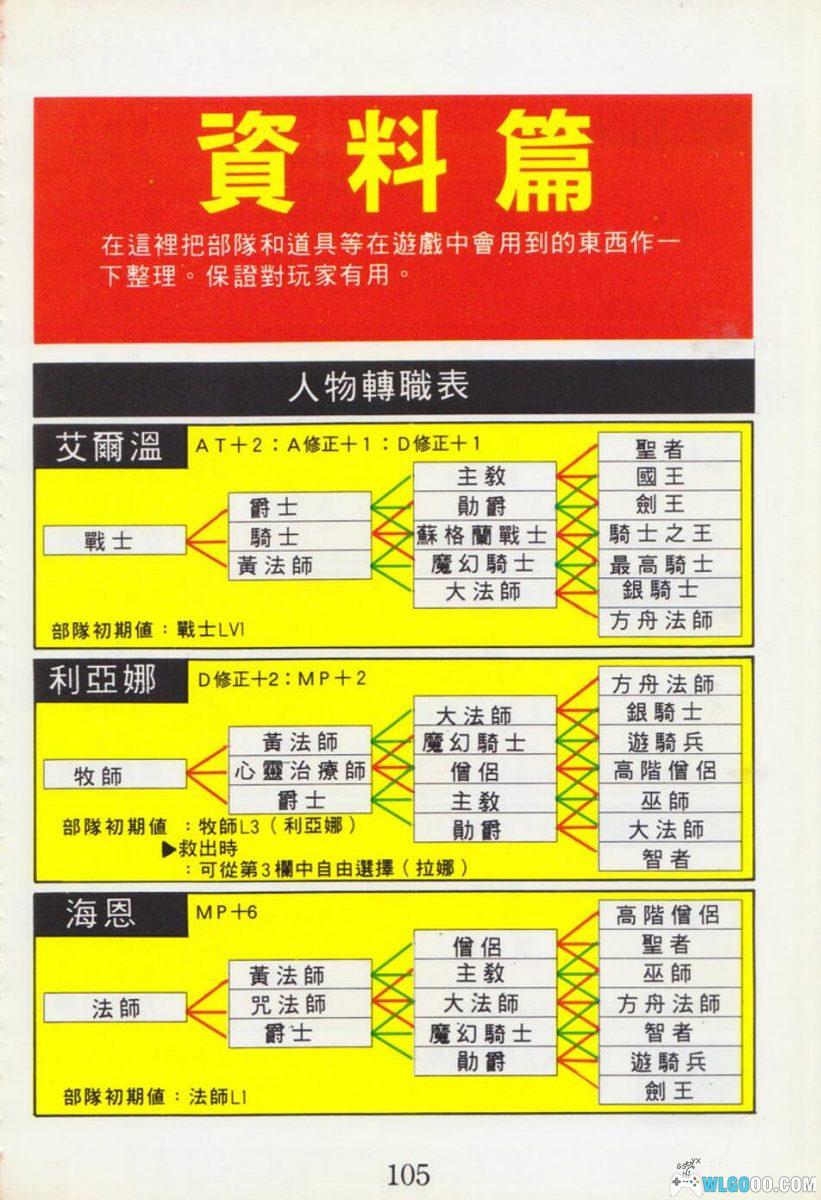 《梦幻模拟战2 彻底攻略》PDF攻略本－书森丛书26号-图片24