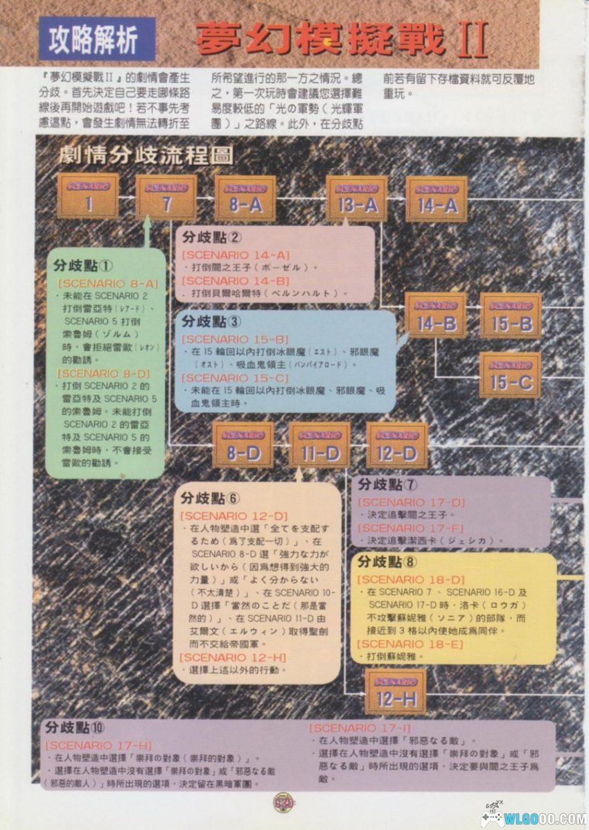 《梦幻模拟战1&2》 全彩超完全攻略｜佳联 疾风之狼PS33-图片8