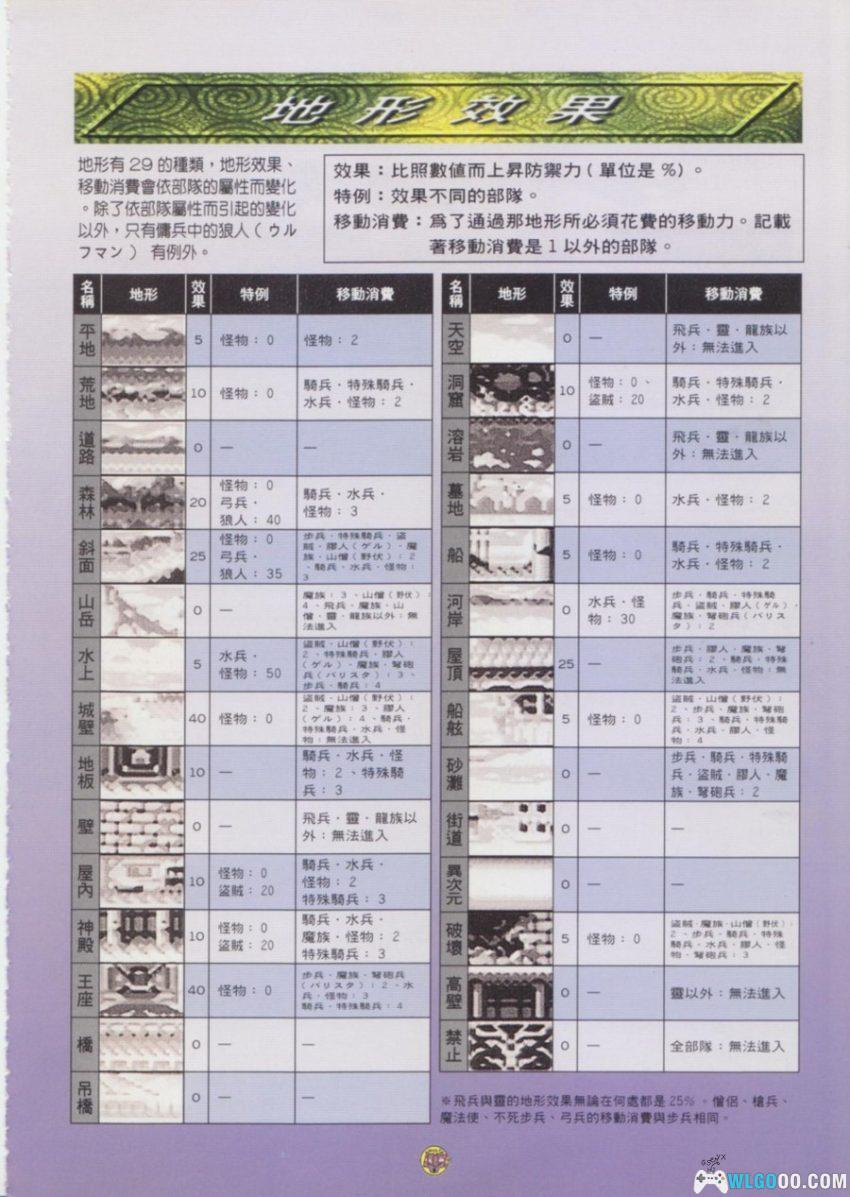 《梦幻模拟战1&2》 全彩超完全攻略｜佳联 疾风之狼PS33-图片18