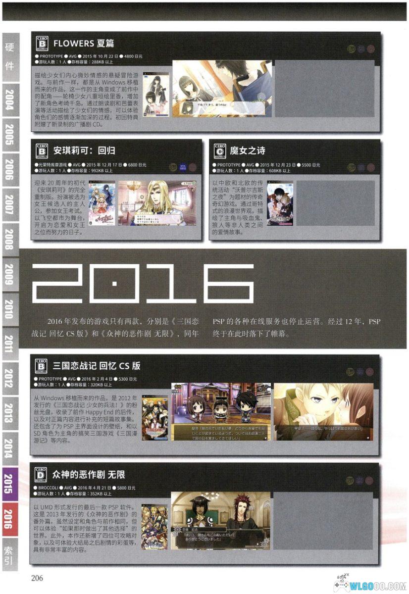 《PSP完全档案》-最全面、最权威的"PSP中文史记"-图片21