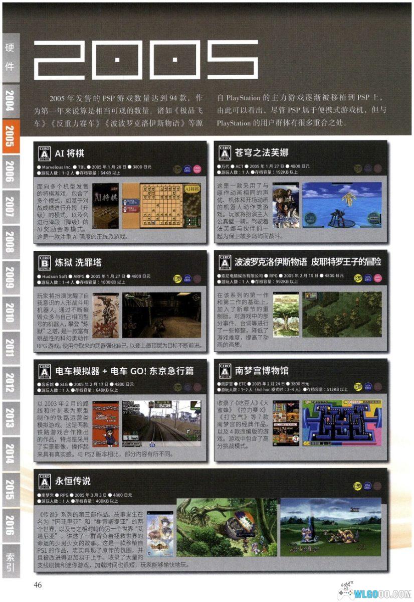 《PSP完全档案》-最全面、最权威的"PSP中文史记"-图片7