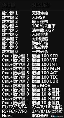 PC超次元海王星:重生3(2015)|考古80年代游戏史-图片2