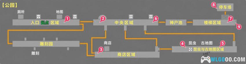 PS1黄昏症候群 探索篇[汉化3.4] - 图文攻略 | 2026.4.9发布-图片4