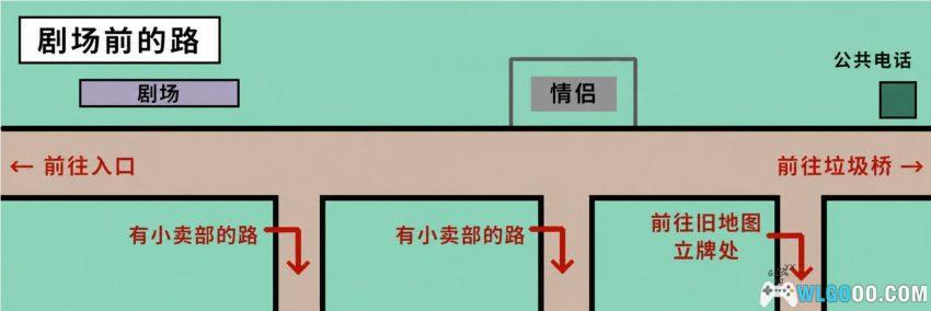 PS1黄昏症候群 探索篇[汉化3.4] - 图文攻略 | 2026.4.9发布-图片12
