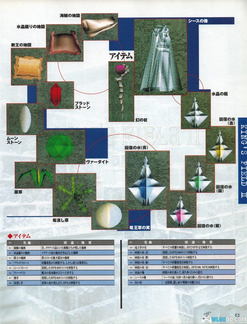 PS1国王密令3[汉化] - 攻略金手指 | 2026.2.10发布-图片217