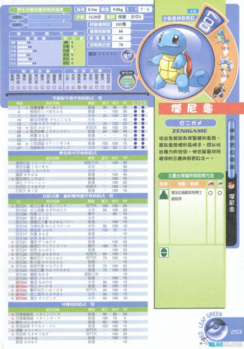 神奇宝贝 火红叶绿版《全攻略大百科》- 群英社GBA18-图片16