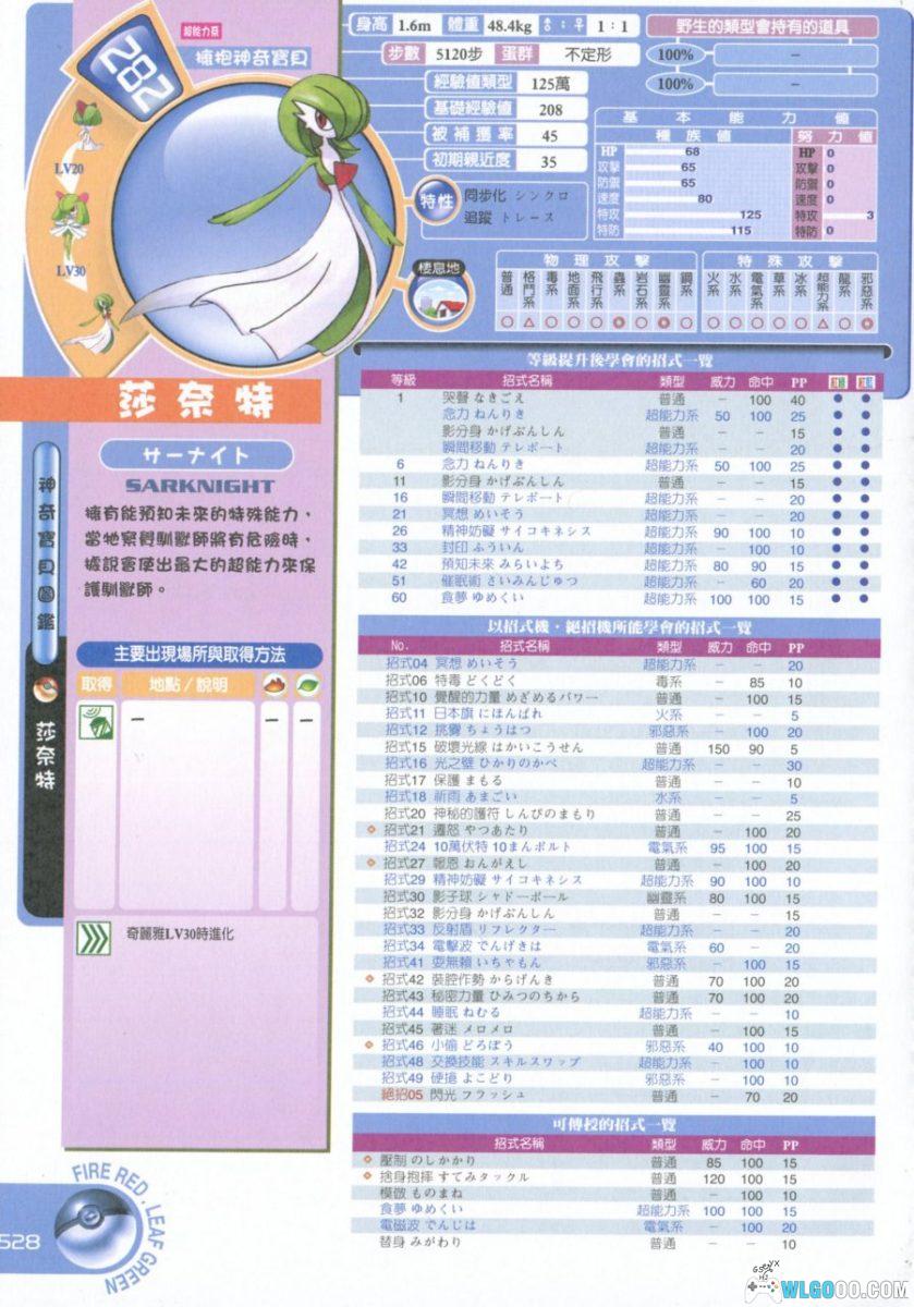 神奇宝贝 火红叶绿版《全攻略大百科》- 群英社GBA18-图片29