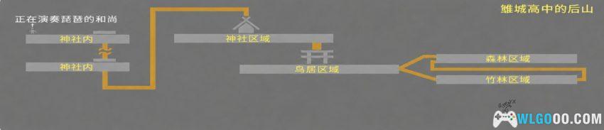 PS1黄昏症候群 究明篇[汉化V2] - 流程攻略，小岛秀夫也怕了-图片3