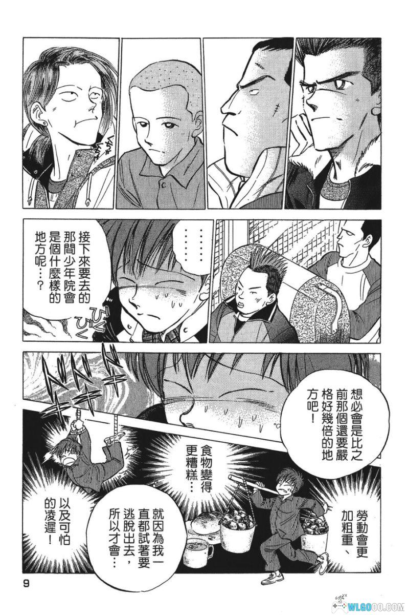 史上最贱划船赛[3卷] - 塀内夏子 少年犯体育漫画-图片6