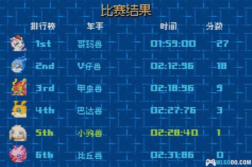 GBA数码宝贝赛车[1.0汉化] - 金手指，别让情怀成为燃料-图片20