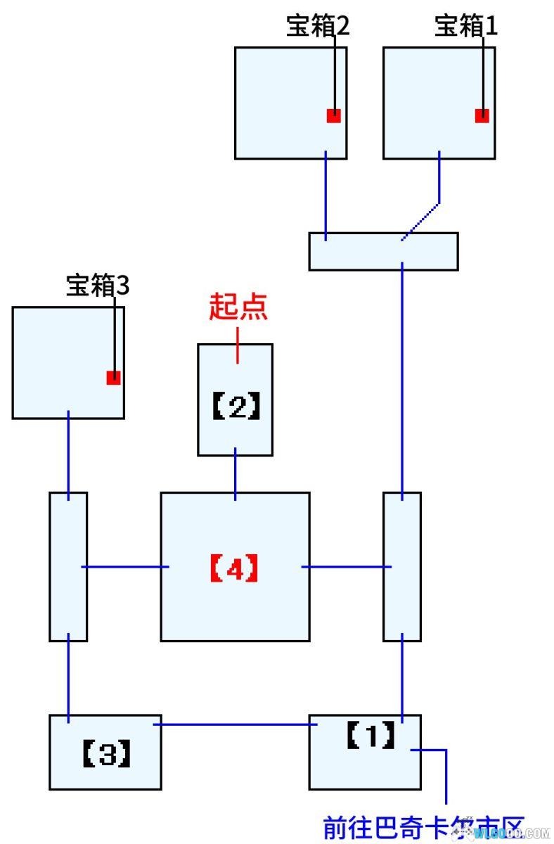 深渊传说[汉化V6] PS2 3DS双版 - 中文地图攻略+金手指存档-图片6